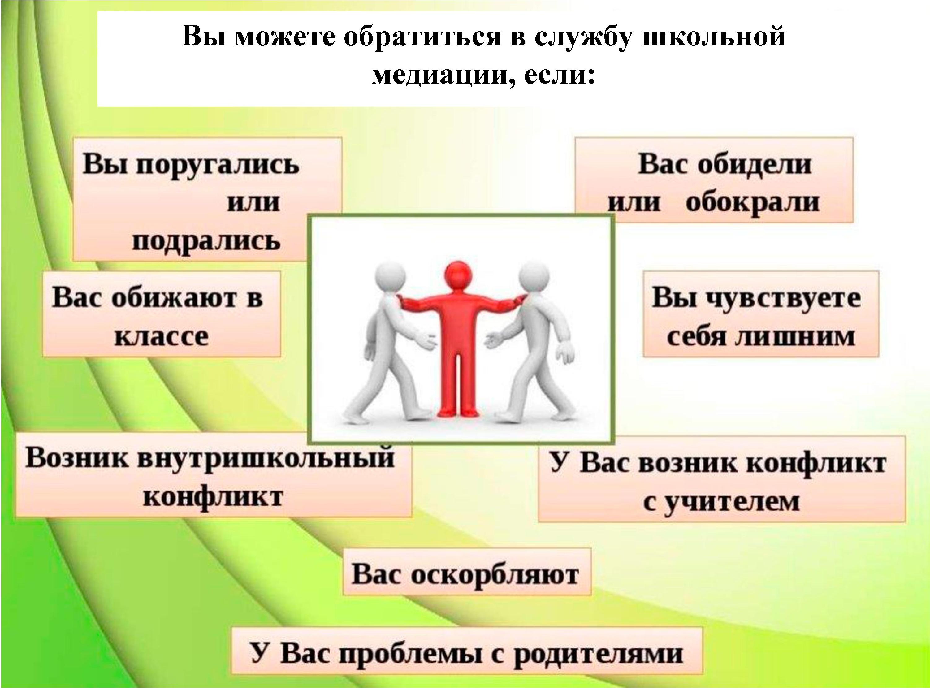 Изображения.