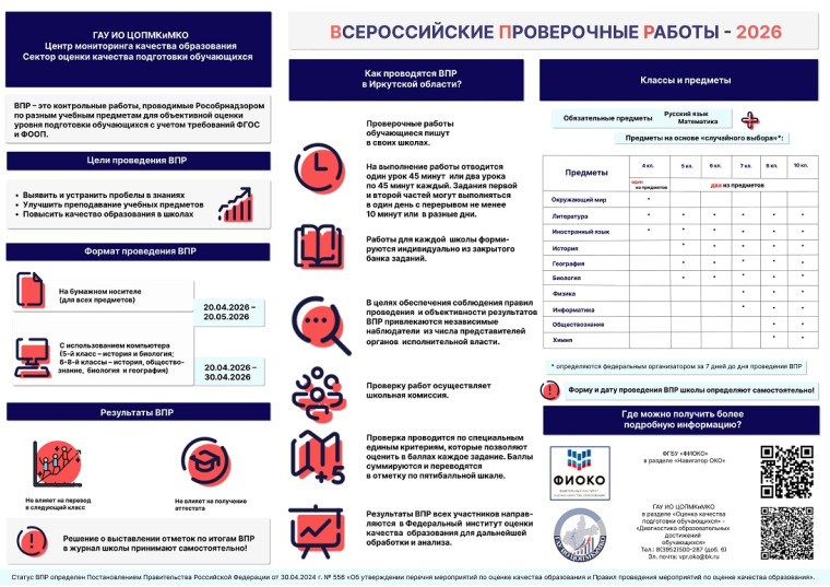 Информация о проведении ВПР 2026.